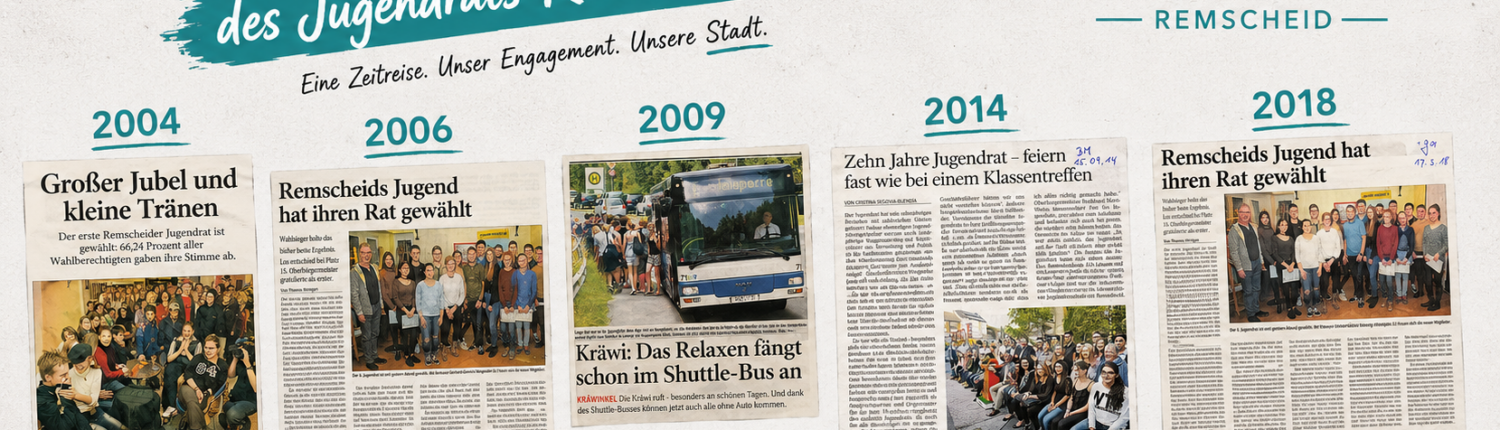 Übersicht Chronik Jugendrat Remscheid